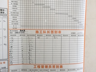 日常巡检