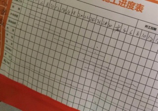 日常巡检