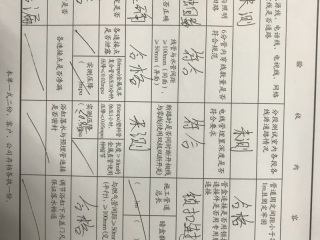 水、电管开槽施作