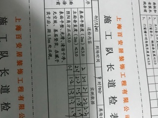 墙、顶面腻子批嵌
