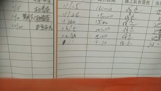 日常巡检