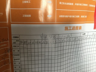 日常巡检