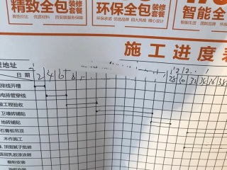 日常巡检