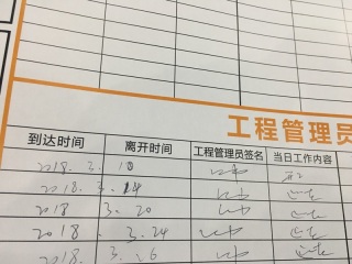 日常巡检
