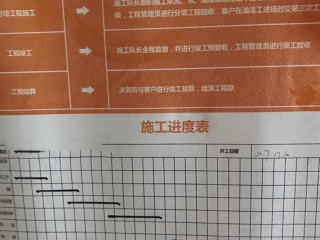 日常巡检