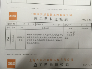 强、弱电路穿线施作