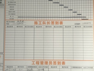 日常巡检