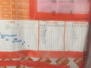 日常巡检
