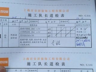 墙、顶面乳胶漆