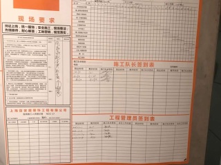 日常巡检