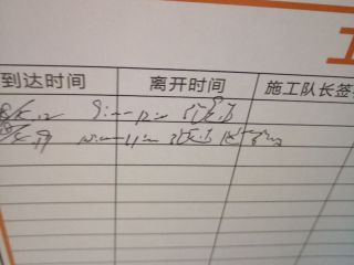 日常巡检