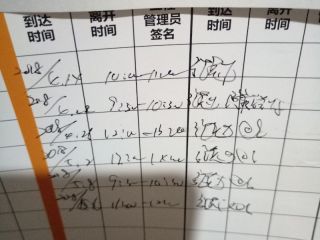 日常巡检