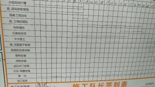 安装工程 验收
