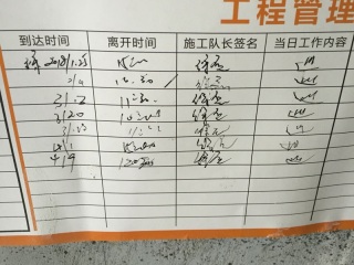 日常巡检
