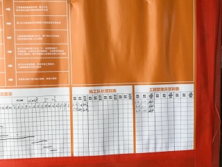 日常巡检