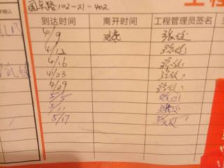 日常巡检