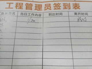 日常巡检