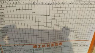日常巡检