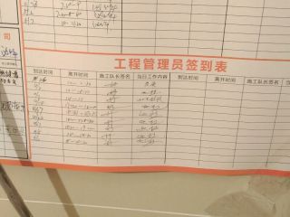日常巡检