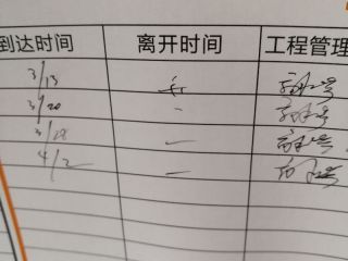 日常巡检