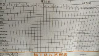 日常巡检