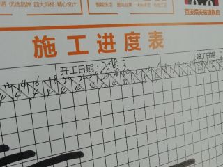 日常巡检