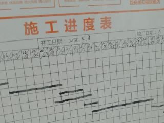日常巡检