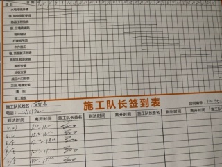 日常巡检