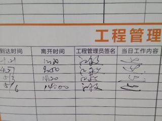 日常巡检