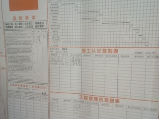日常巡检