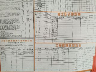 日常巡检