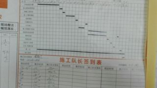 日常巡检
