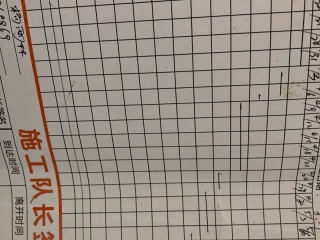 日常巡检