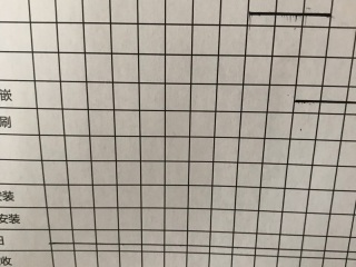 日常巡检