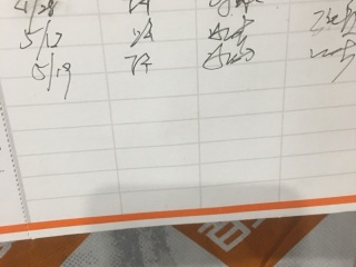 日常巡检