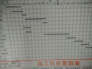 厨房、卫生间墙砖施作