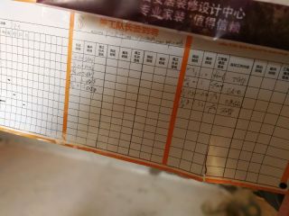 日常巡检