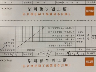 成品门及墙纸铺贴