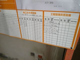 日常巡检