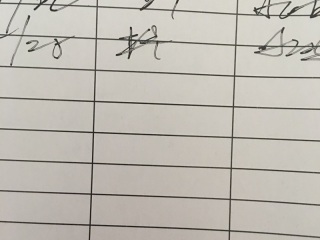 日常巡检