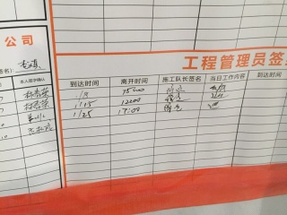 日常巡检