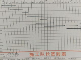 洁具、五金、电器安装