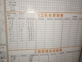 日常巡检