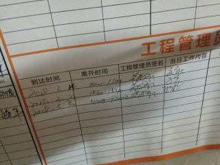 日常巡检