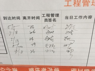 日常巡检