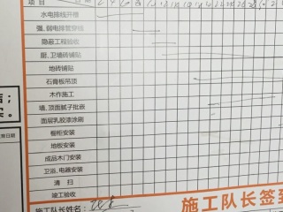 日常巡检