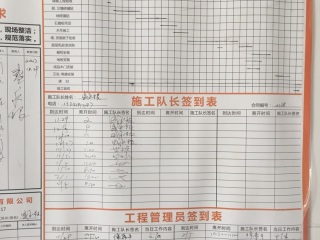 日常巡检