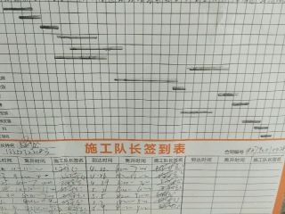 橱柜及台盆柜安装