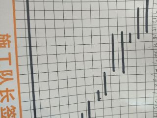 日常巡检