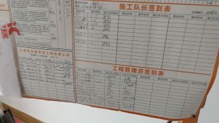 日常巡检